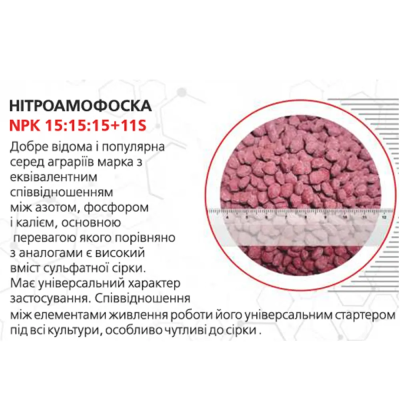 Нитроаммофоска NPK 15:15:15 + 11%S